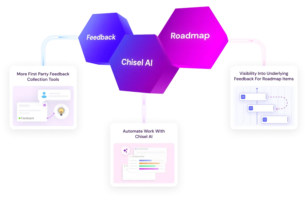 chisel-ai-master-img-3